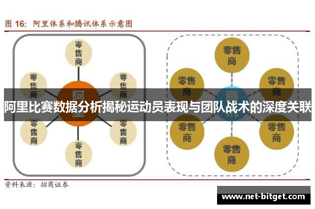 阿里比赛数据分析揭秘运动员表现与团队战术的深度关联