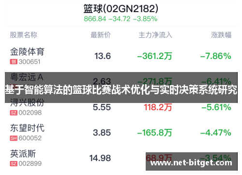 基于智能算法的篮球比赛战术优化与实时决策系统研究