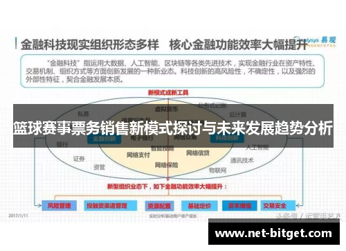 篮球赛事票务销售新模式探讨与未来发展趋势分析