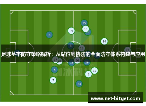 足球基本防守策略解析：从站位到协防的全面防守体系构建与应用